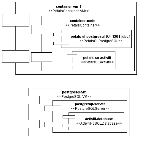 A&#32;Gliffy&#32;Diagram&#32;named&#58;&#32;SEWithSLInstantiation