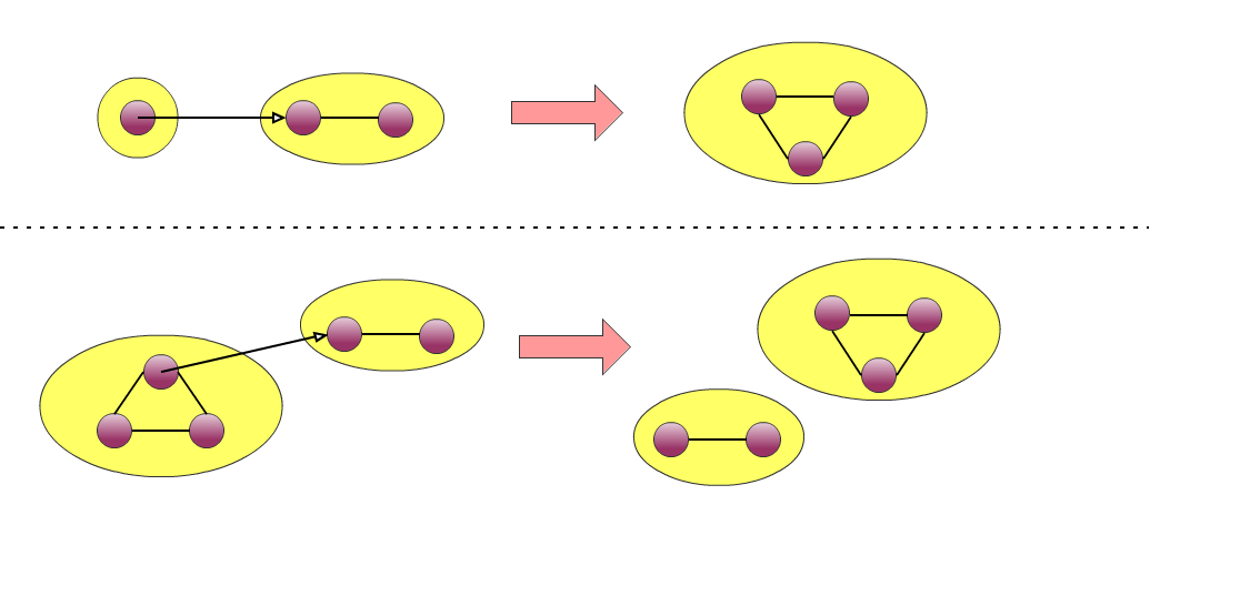 A&#32;Gliffy&#32;Diagram&#32;named&#58;&#32;Moving&#32;a&#32;container&#32;standalone